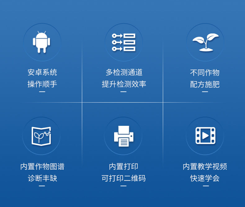 台式土壤养分检测仪 (2)