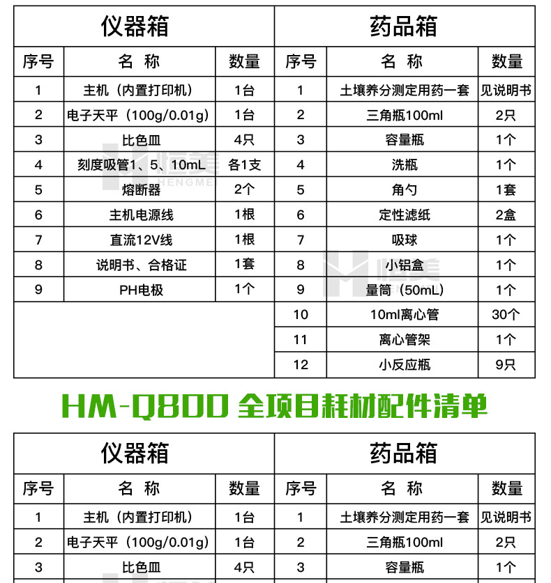 土壤养分测试仪